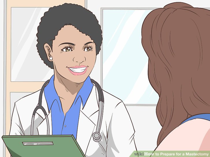 Mastectomy Procedure Description